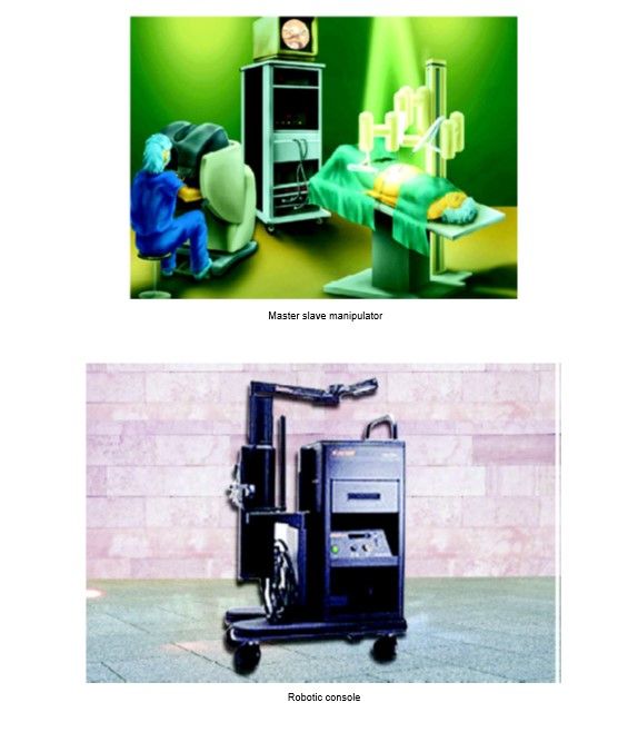 Master slave manipulator and Robotic console