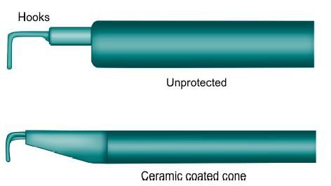 Laparoscopic Irrigation and Suction tubes