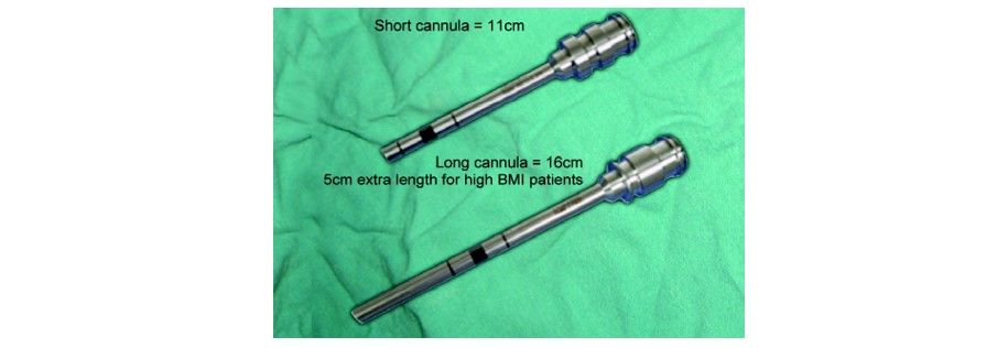 da Vinci cannula