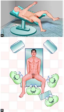 Position of patient for laparoscopic repair of duodenal perforation