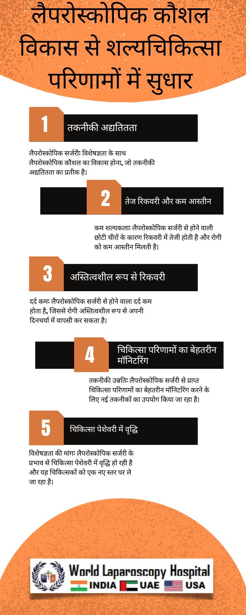 लैपरोस्कोपिक कौशल विकास से शल्यचिकित्सा परिणामों में सुधार
