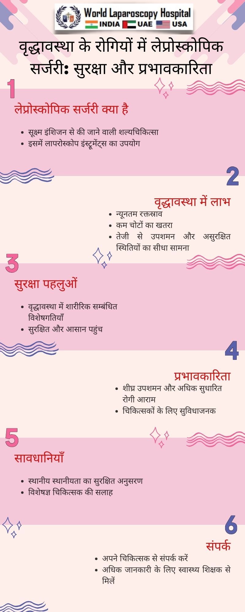 वृद्धावस्था के रोगियों में लेप्रोस्कोपिक सर्जरी: सुरक्षा और प्रभावकारिता