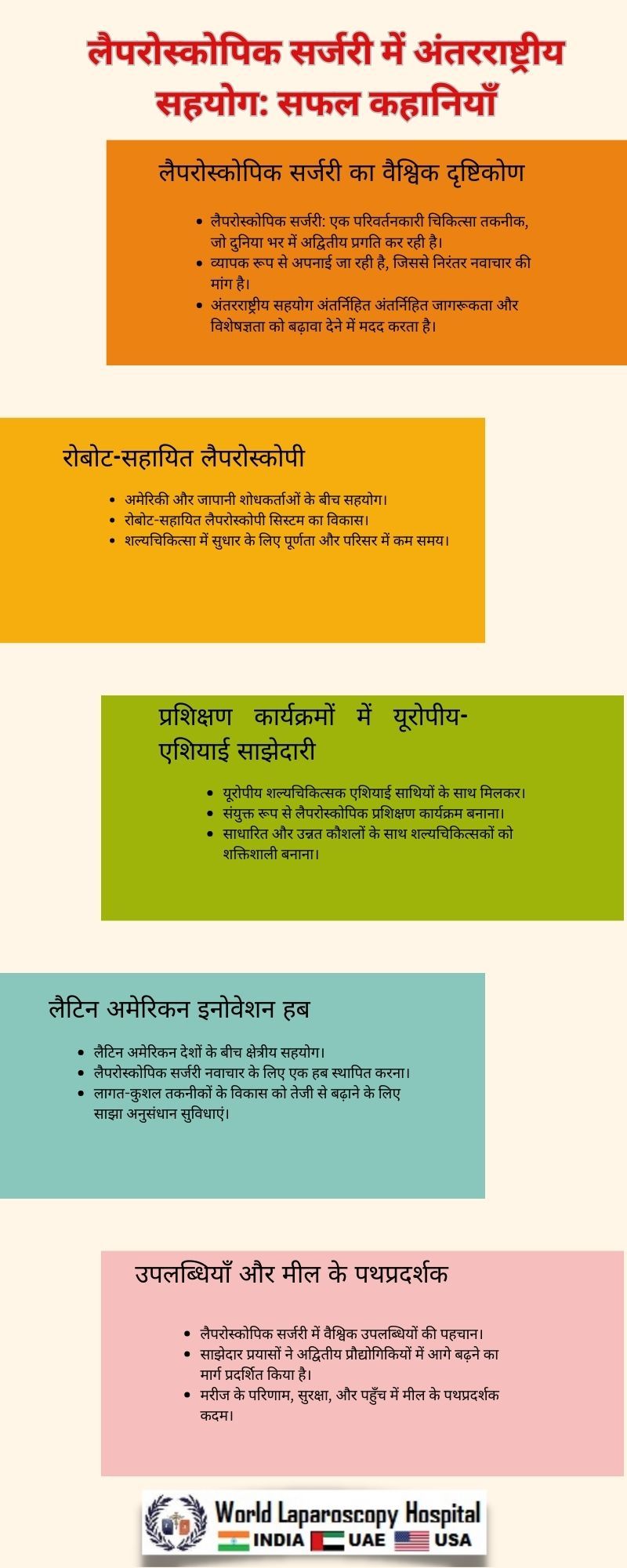 लैपरोस्कोपिक सर्जरी में अंतरराष्ट्रीय सहयोग: सफल कहानियाँ