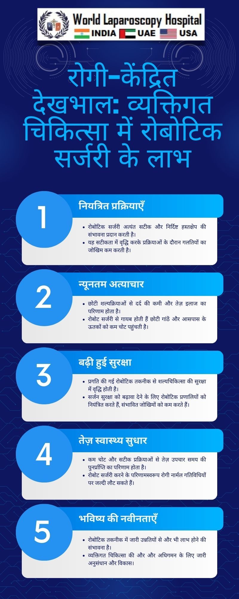  रोगी-केंद्रित देखभाल: व्यक्तिगत चिकित्सा में रोबोटिक सर्जरी के लाभ