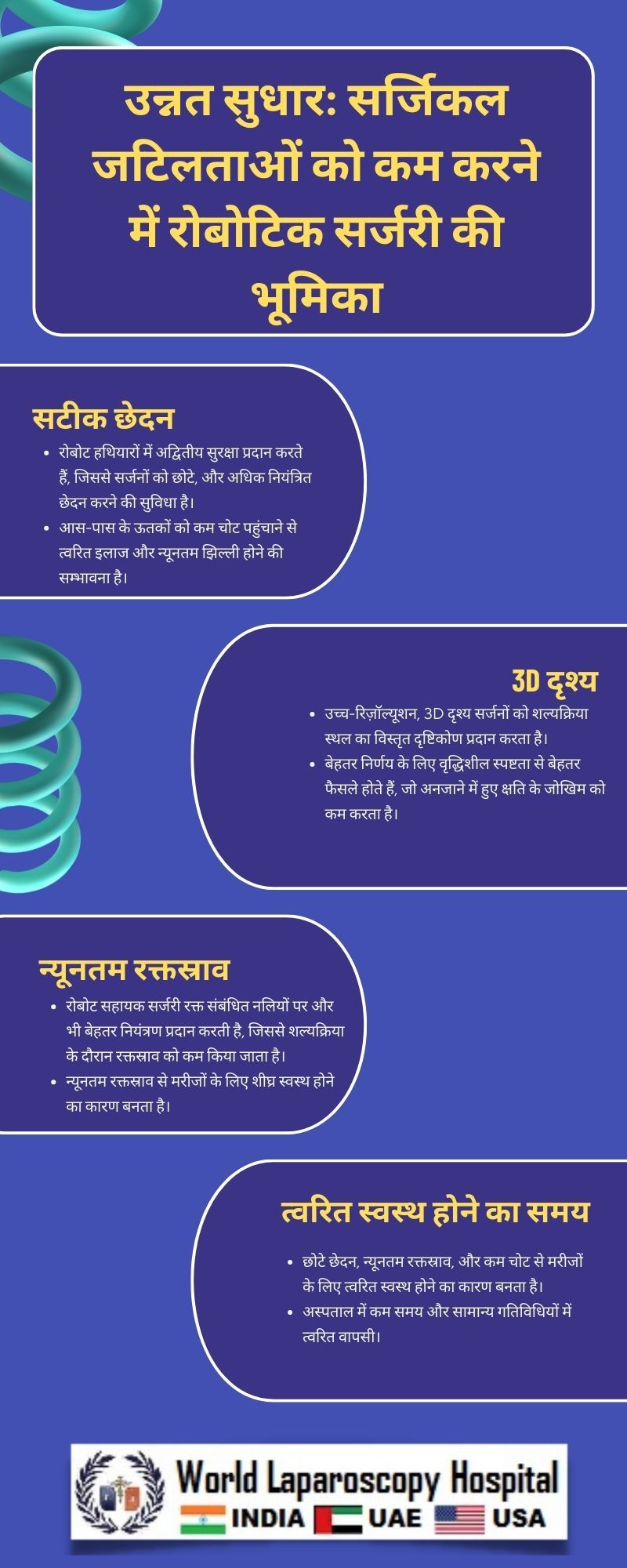 उन्नत सुधार: सर्जिकल जटिलताओं को कम करने में रोबोटिक सर्जरी की भूमिका
