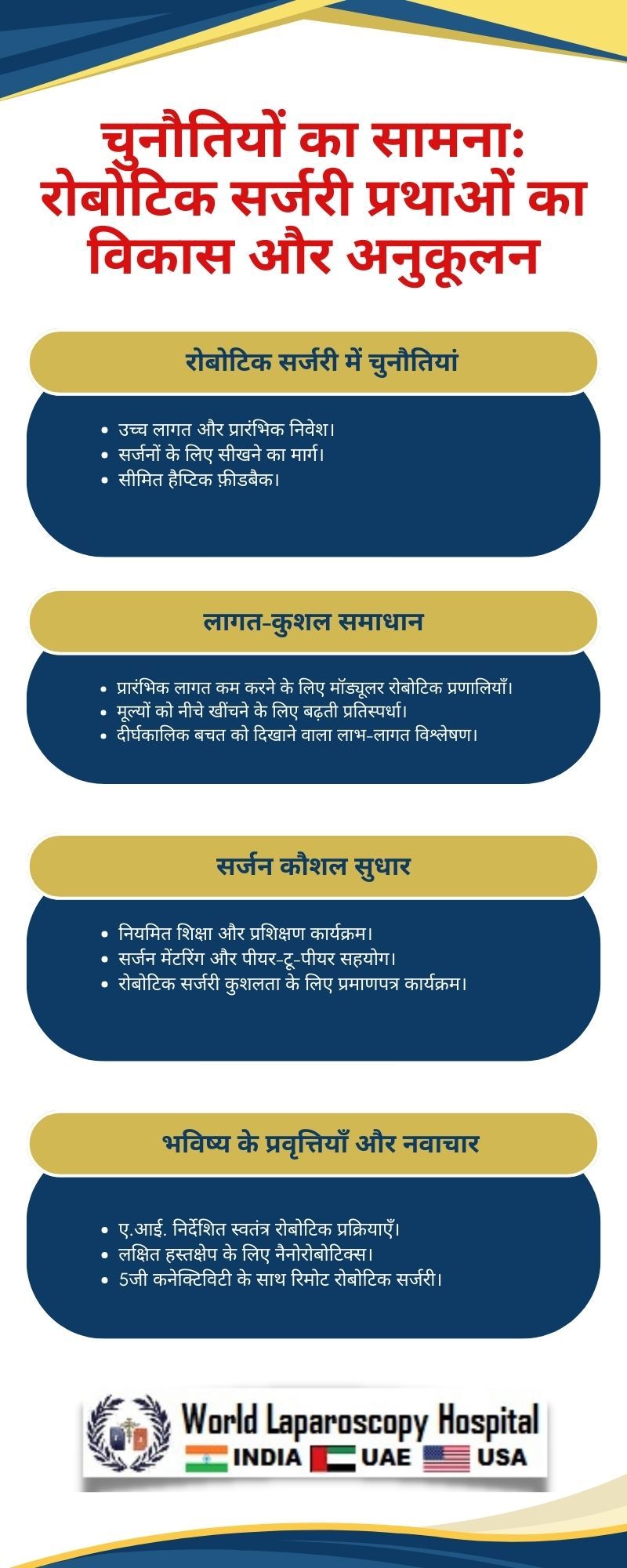 चुनौतियों का सामना: रोबोटिक सर्जरी प्रथाओं का विकास और अनुकूलन