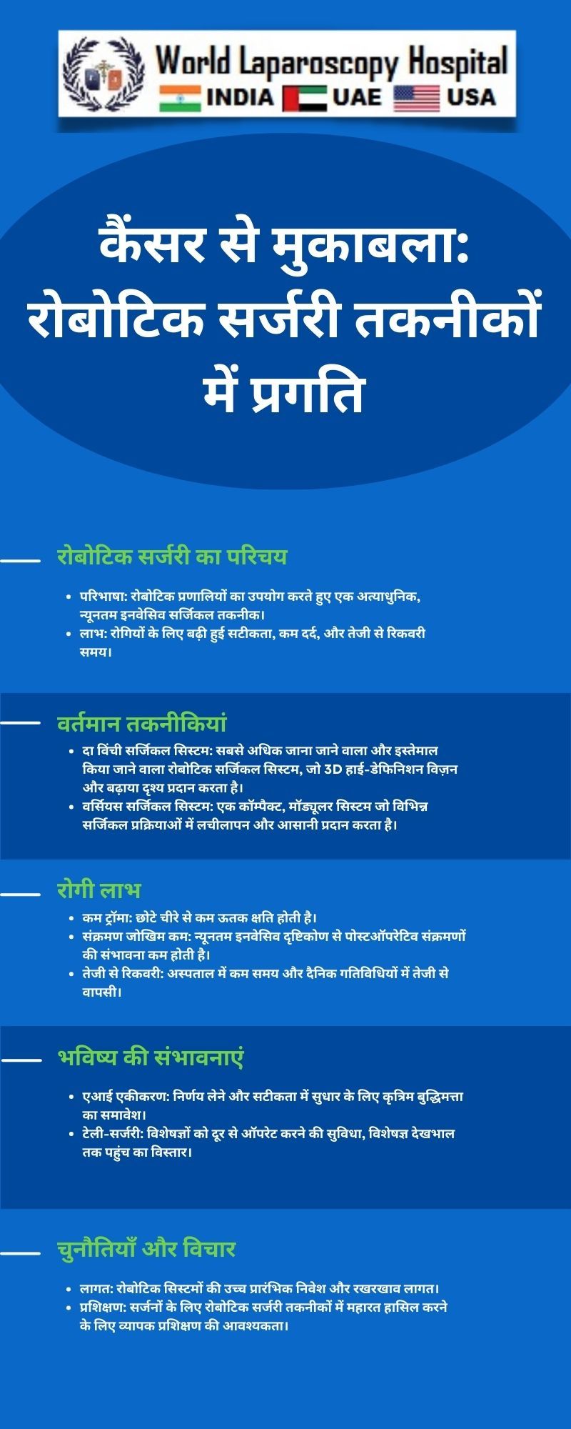कैंसर से मुकाबला: रोबोटिक सर्जरी तकनीकों में प्रगति