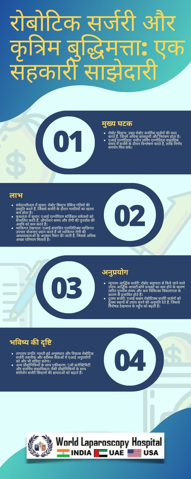 रोबोटिक सर्जरी और कृत्रिम बुद्धिमत्ता: एक सहकारी साझेदारी