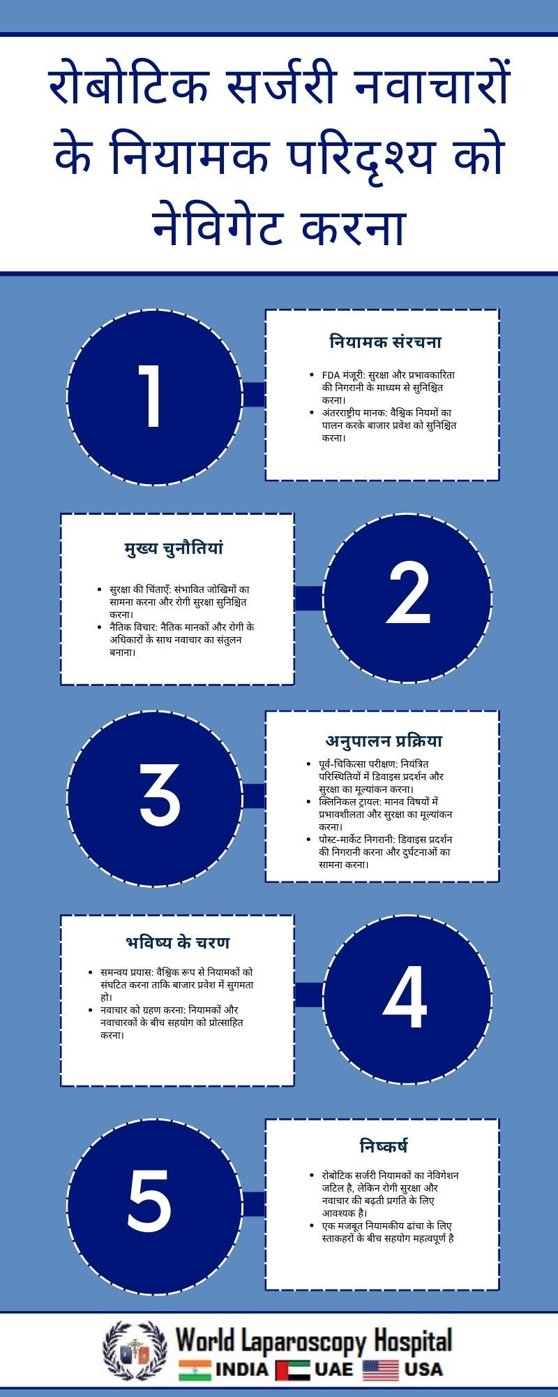 रोबोटिक सर्जरी नवाचारों के नियामक परिदृश्य को नेविगेट करना