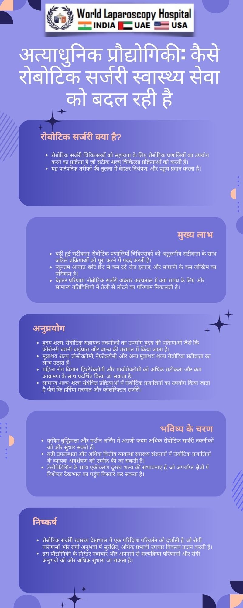 अत्याधुनिक प्रौद्योगिकी: कैसे रोबोटिक सर्जरी स्वास्थ्य सेवा को बदल रही है