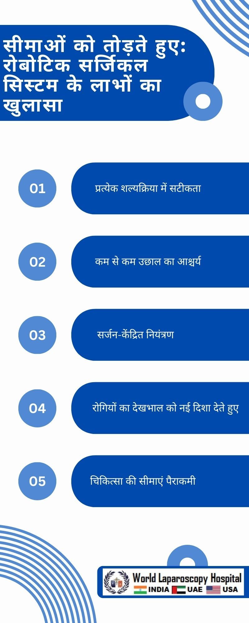 सीमाओं को तोड़ते हुए: रोबोटिक सर्जिकल सिस्टम के लाभों का खुलासा