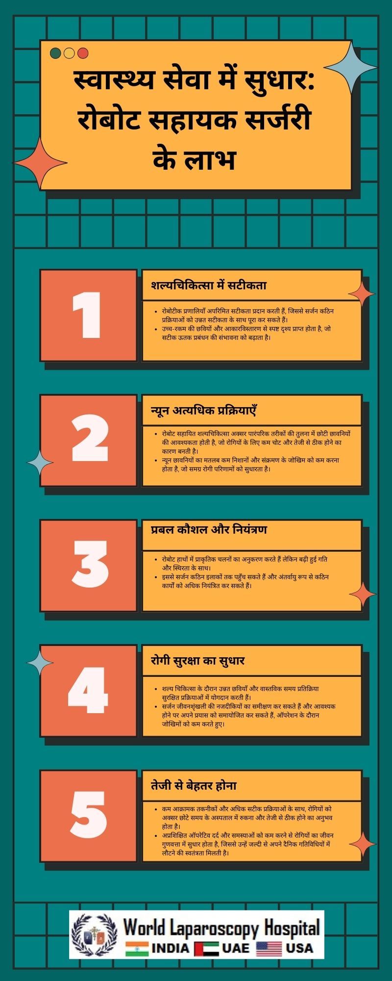  स्वास्थ्य सेवा में सुधार: रोबोट सहायक सर्जरी के लाभ