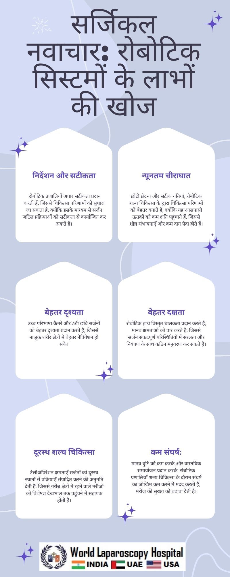  सर्जिकल नवाचार: रोबोटिक सिस्टमों के लाभों की खोज