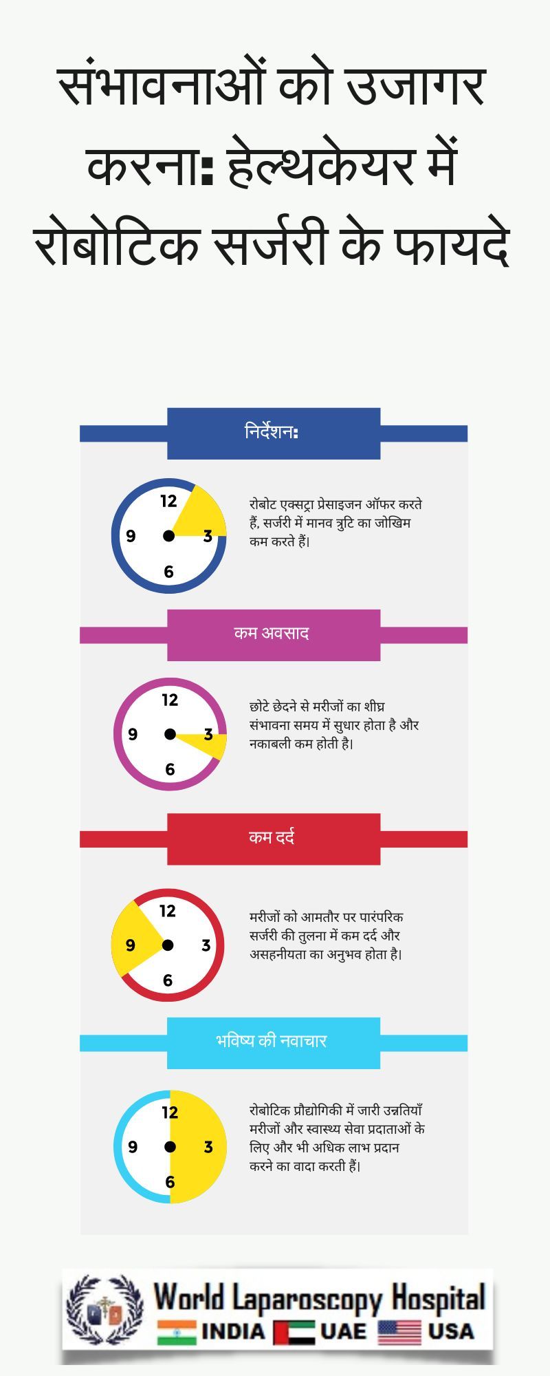 संभावनाओं को उजागर करना: हेल्थकेयर में रोबोटिक सर्जरी के फायदे