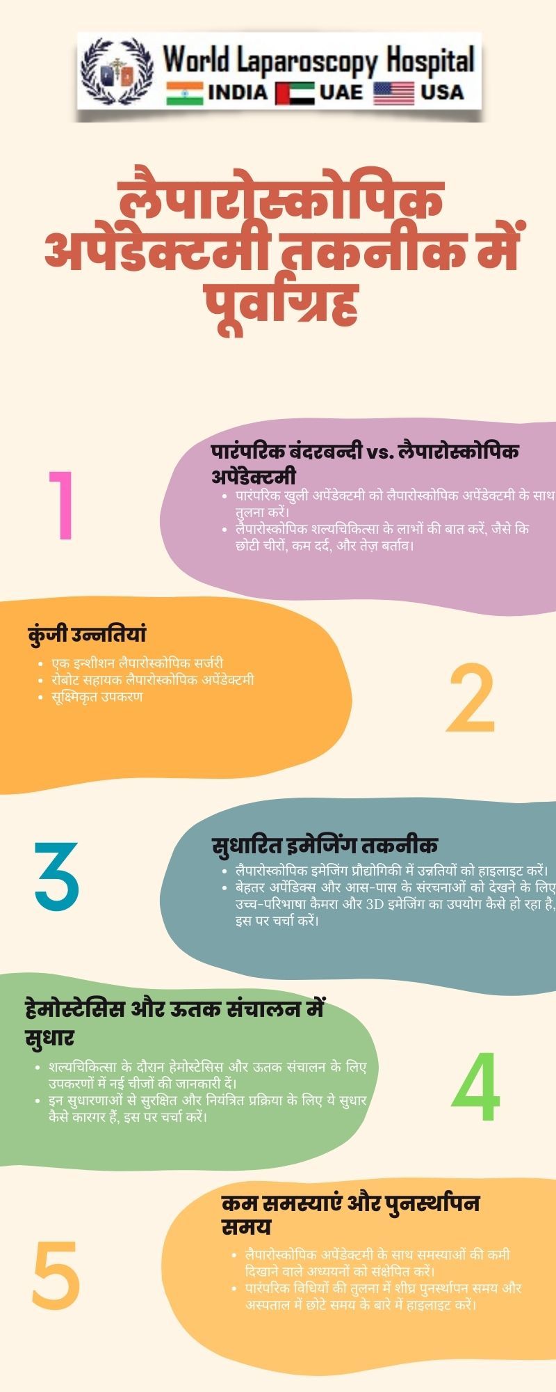 लैपारोस्कोपिक अपेंडेक्टमी तकनीक में पूर्वाग्रह