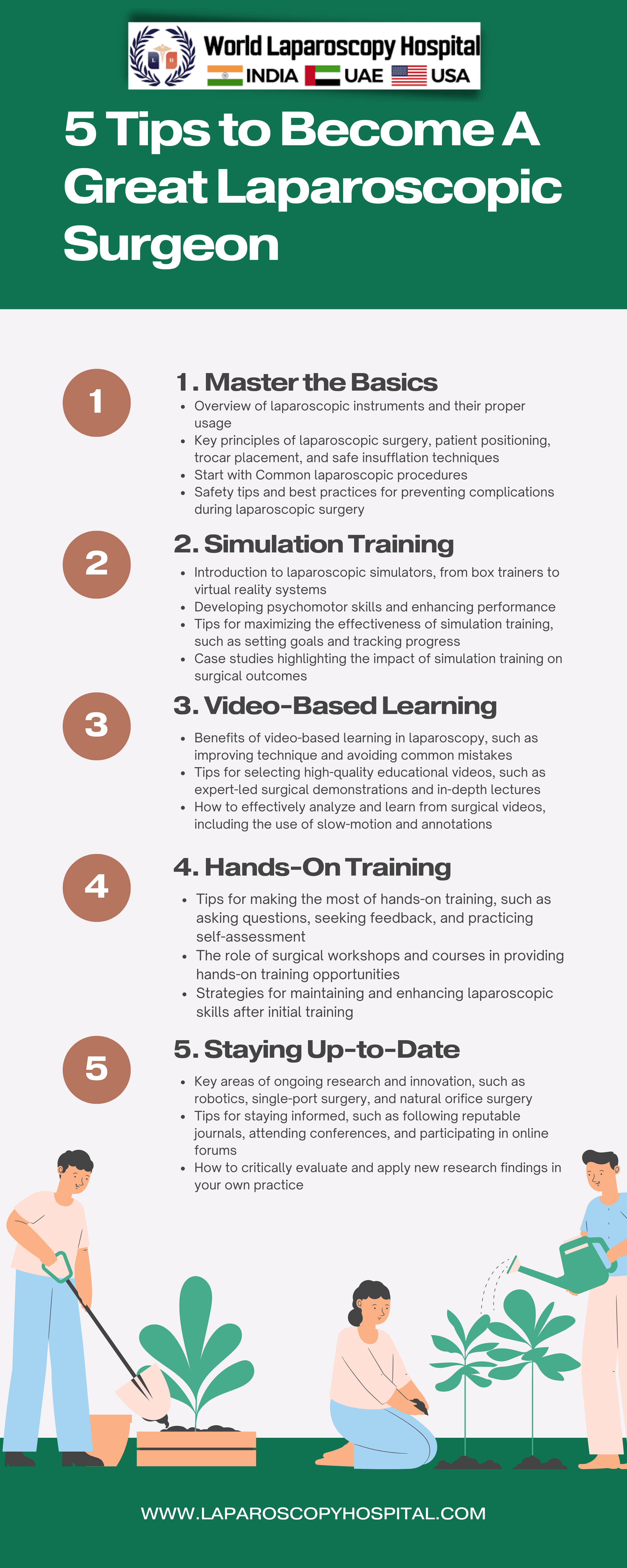 Infographic