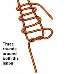 extracorporael knot clip