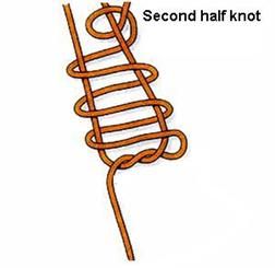 extracorporael knot clip