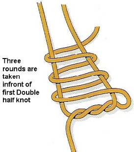 extracorporael knot clip