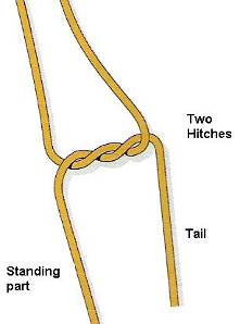 extracorporael knot clip