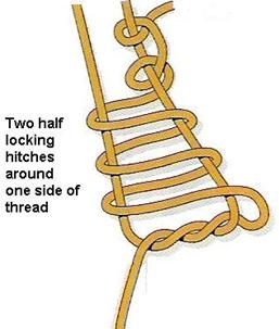 extracorporael knot clip