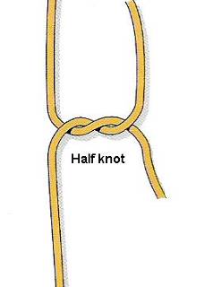 extracorporael knot clip
