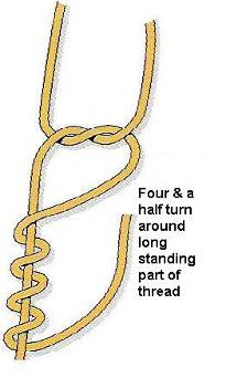 extracorporael knot clip