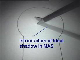ideal shadow in MAS