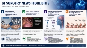 Daily Laparoscopic Surgery News Digest - 23 May 2026