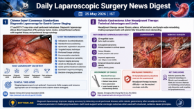 Daily Laparoscopic Surgery News Digest 25 May 2026