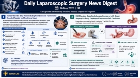 Daily Laparoscopic Surgery News Digest 26 May 2026