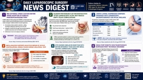 BMJ Editorial Advises Cautious Expansion of Robotic Pancreatoduodenectomy Beyond High-Volume Centers