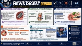 Next-Generation GI Capsule Robots Demonstrate Intelligent Sensing, Memory, and Targeted Response