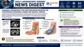 Combined Laparoscopic TAPP and IPOM Repair Successfully Used for Synchronous Iatrogenic Lumbar and Inguinal Hernias