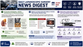 Preoperative Adrenal Artery Embolization May Improve Safety of Robotic Adrenalectomy for Large Pheochromocytomas