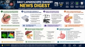 EUS-Guided Gallbladder Drainage Gains a Clearer Role in High-Risk Acute Cholecystitis