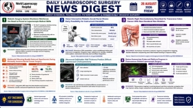 Robotic System Shutdown Reinforces the Need to Preserve Laparoscopic Bailout Skills