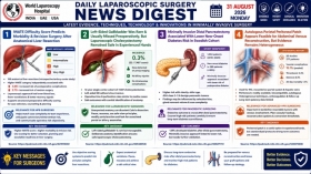 IWATE Difficulty Score Predicts Morbidity and Revision Surgery After Anatomical Liver Resection