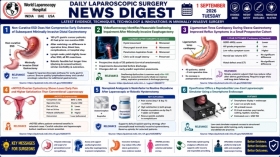 Non-Curative ESD Does Not Appear to Compromise Early Outcomes of Subsequent Minimally Invasive Distal Gastrectomy