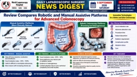Review Compares Robotic and Manual Assistive Platforms for Advanced Colonoscopy