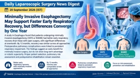Minimally Invasive Esophagectomy May Support Faster Early Respiratory Recovery, but Differences Converge by One Year