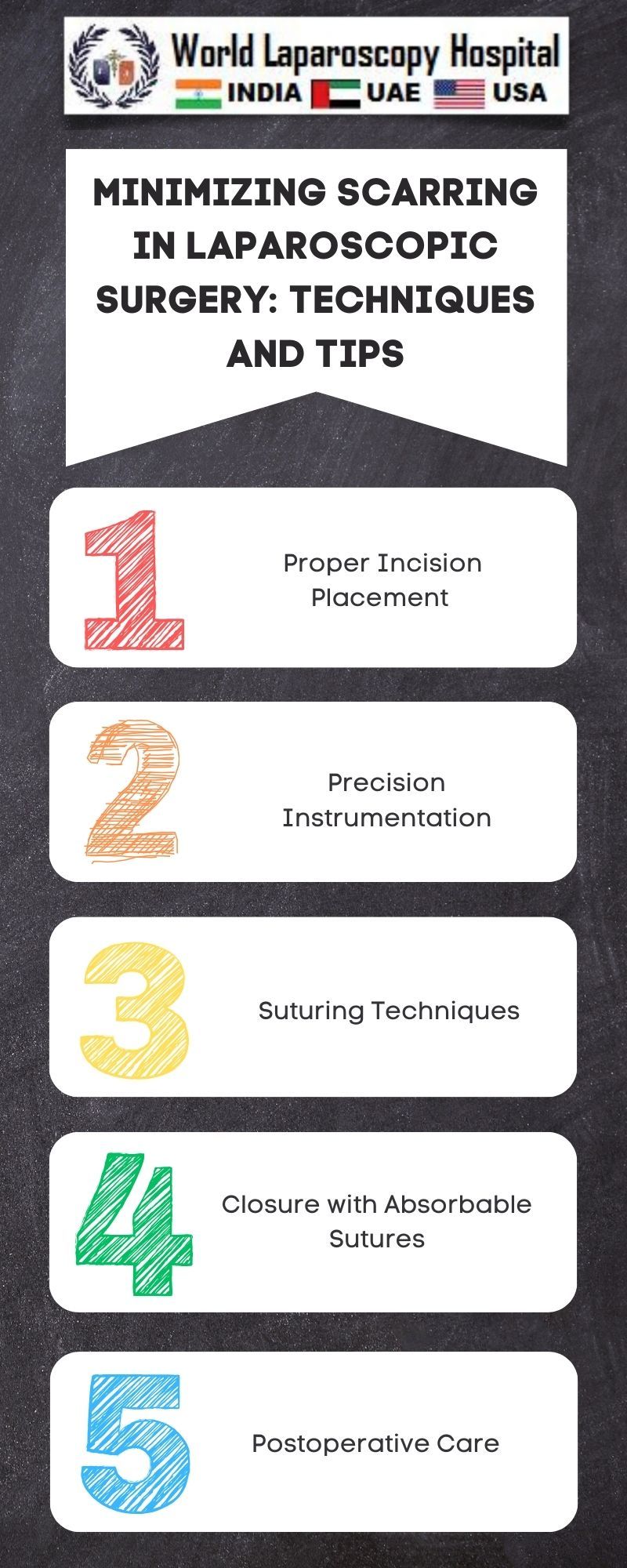 Minimizing Scarring in Laparoscopic Surgery: Techniques and Tips