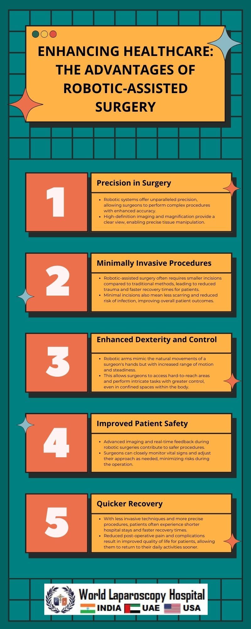 Enhancing Healthcare: The Advantages of Robotic-Assisted Surgery