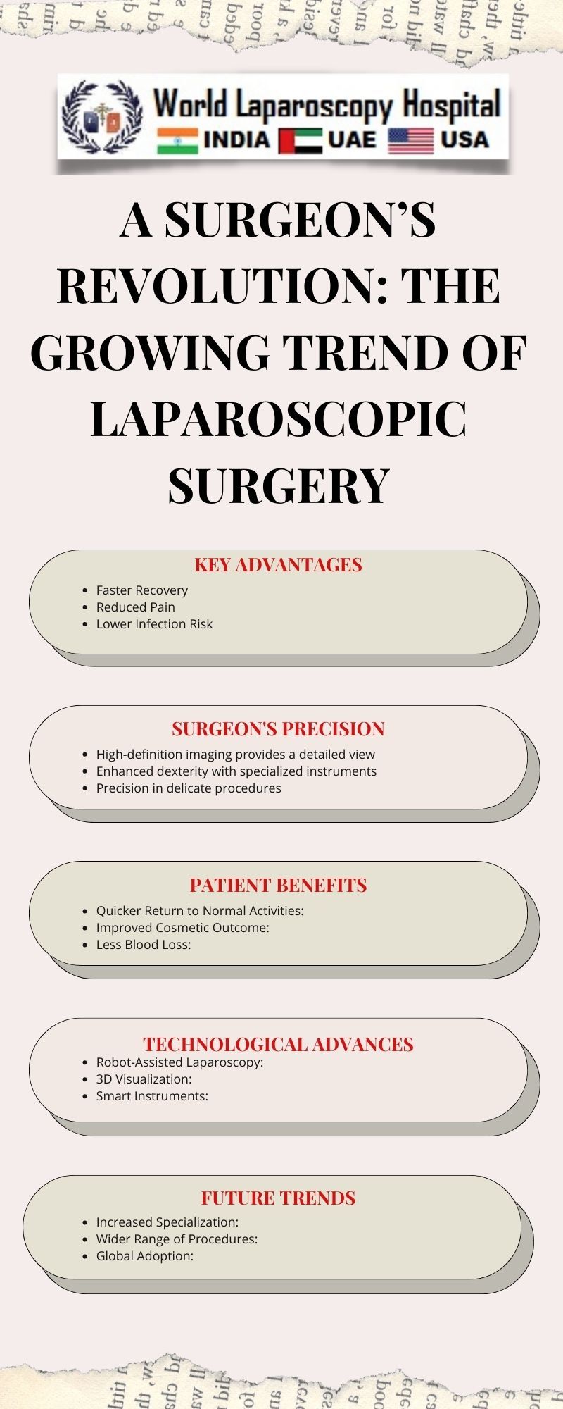 A Surgeon’s Revolution: The Growing Trend of Laparoscopic Surgery