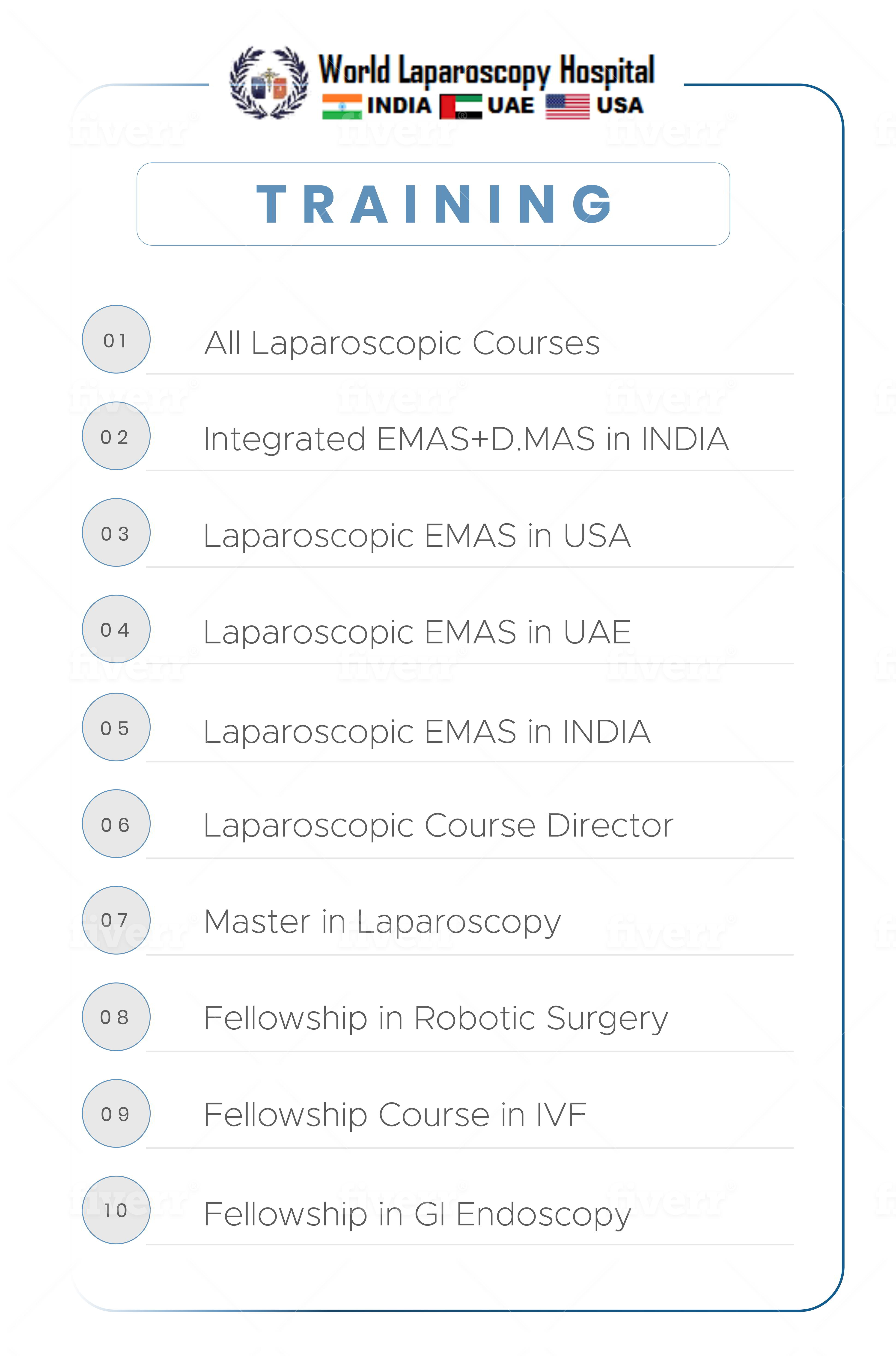 Laparoscopic Training at World Laparoscopy Hospital