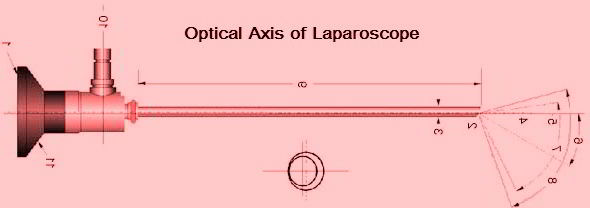 Hopkins Telescope