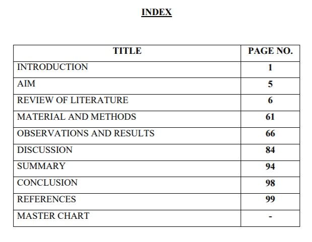 Index of Thesis