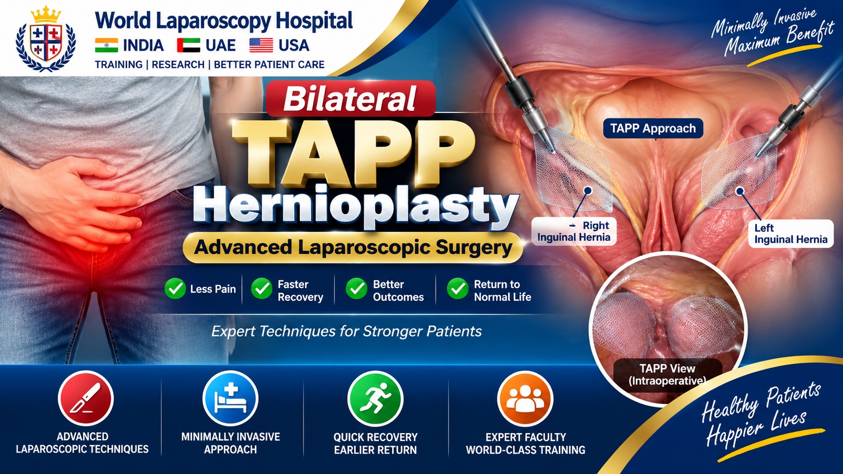 Bilateral Inguinal Hernia Repair by TAPP | Step-by-Step Surgery | WLH