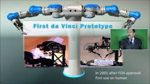 Robotic Surgery - DaVinci and TransEnterix