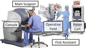 Restoring Stability: Suture Rectopexy Offers Effective Treatment for Rectal Prolapse
